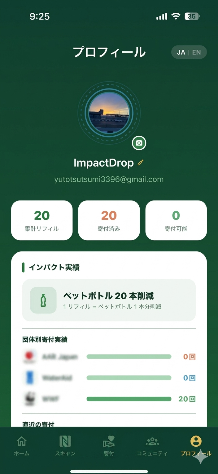 Scan Screen